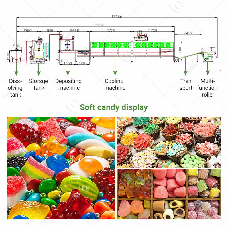 Soft Candy Depositing Production Line