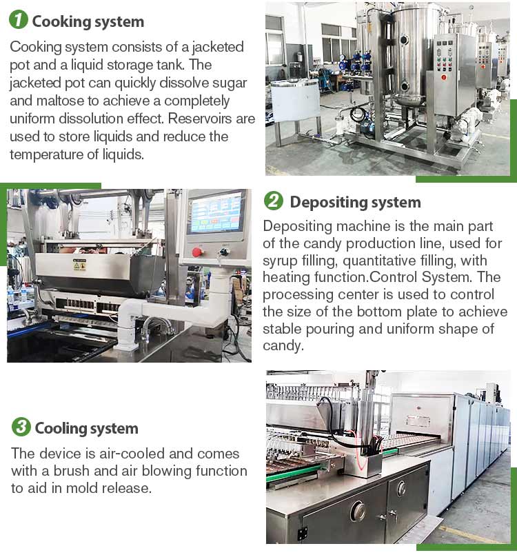 Soft Candy Depositing Production Line