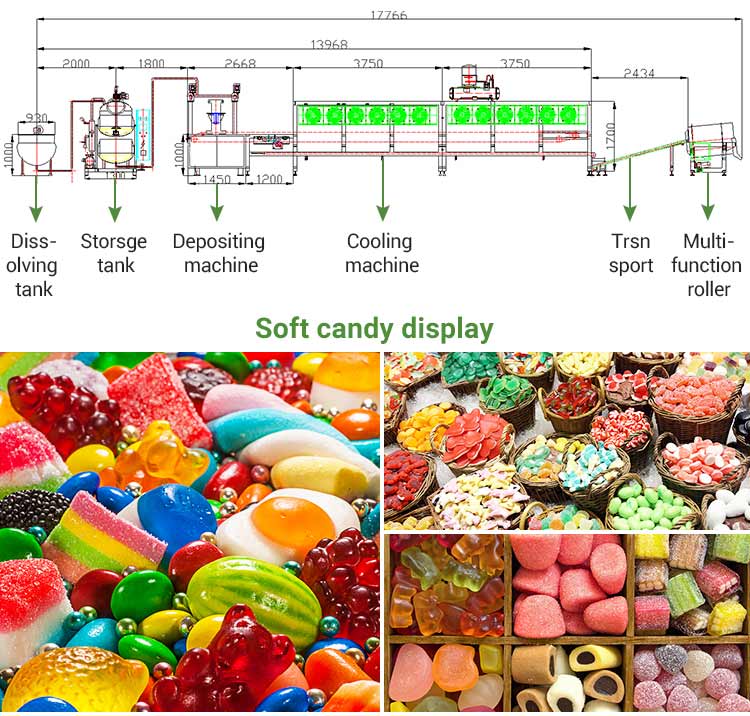 Soft Candy Depositing Production Line Soft Candy Depositing Production Line